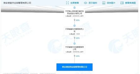 德邦物流成立供應(yīng)鏈新公司 注冊(cè)資本3000萬，戰(zhàn)略布局信息咨詢服務(wù)新賽道