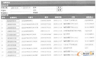 面向設(shè)計(jì)的PDM系統(tǒng)與售后服務(wù)系統(tǒng)的信息集成
